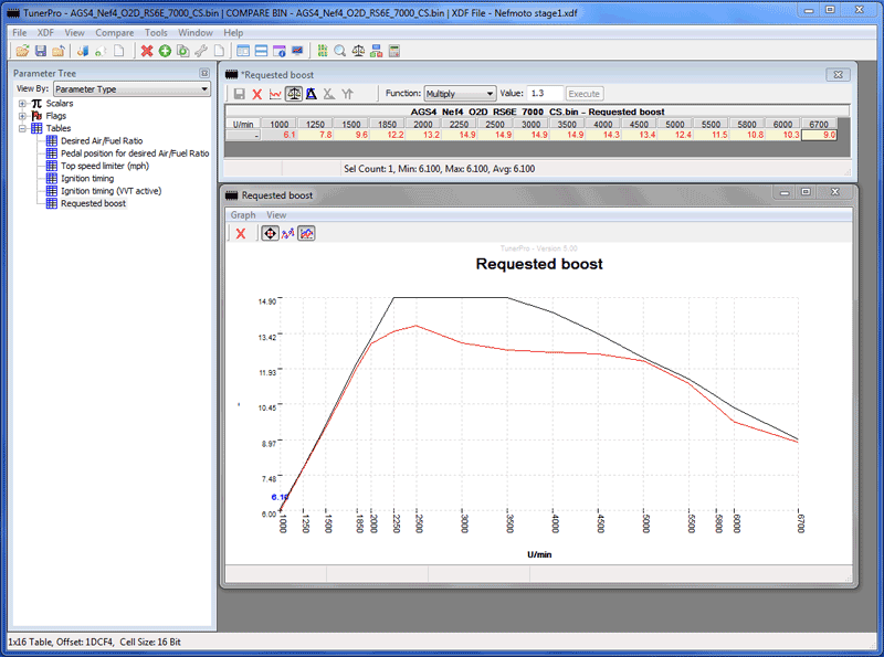 TunerPro LDRXN profile