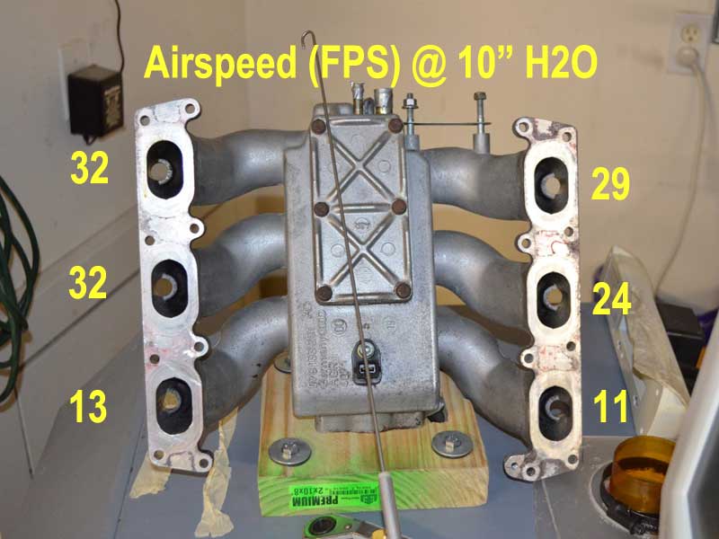 Intake maniold air velocity readings