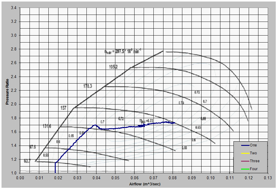 k03_comp_chart_overlay