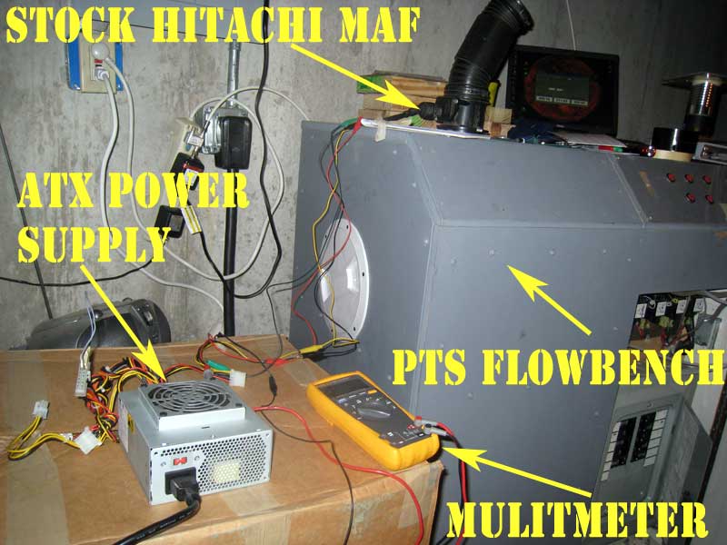 Hitachi Maf Sensor on PTS Flowbench