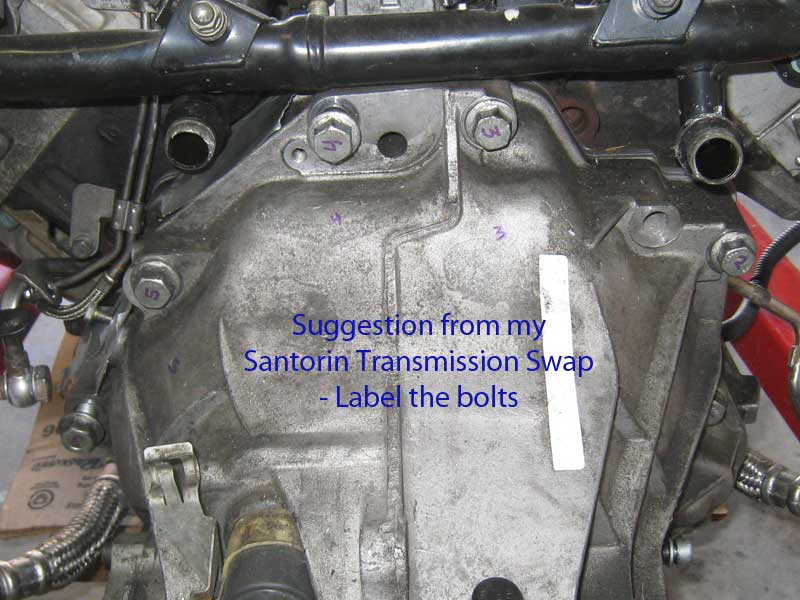 Santorin Transmission Swap 